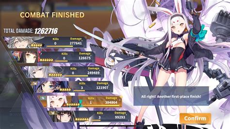 azur lane level